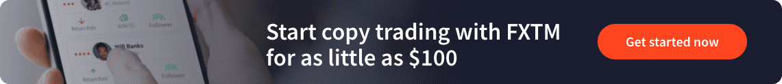 FXTM